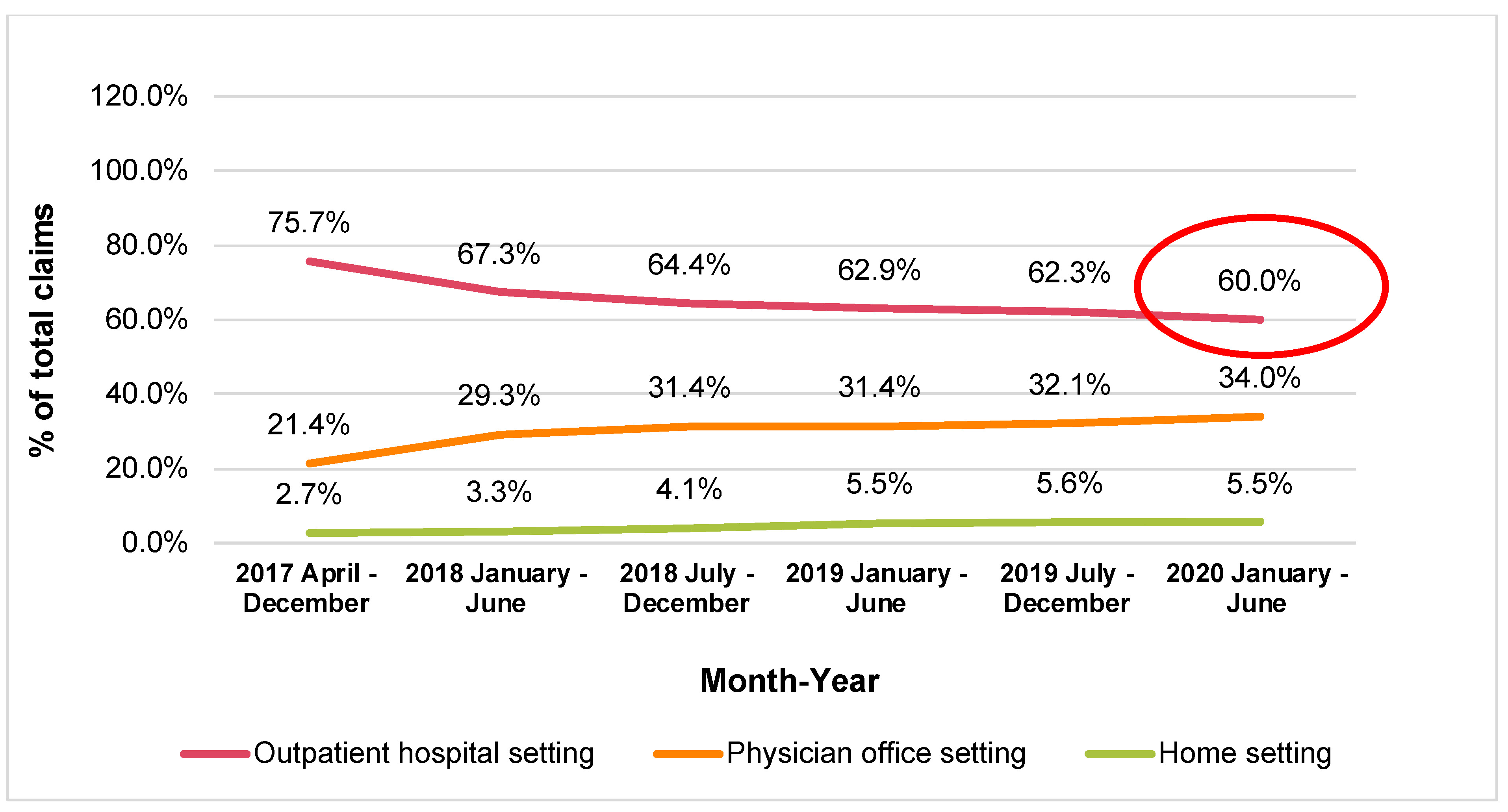 MS Study Figure 2.jpg